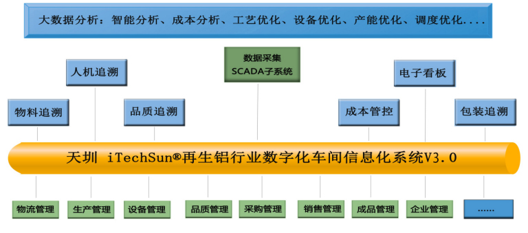 1612233136371931.png 圖片1.png